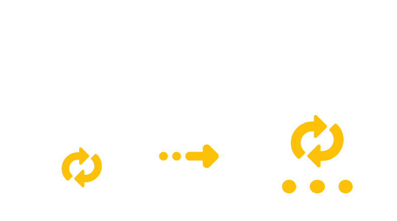 Converting XZ to XZ